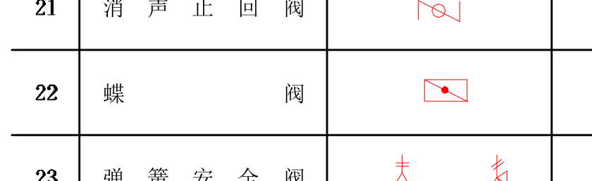 廣聯(lián)達服務新干線