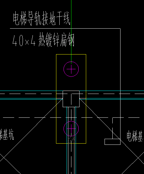 请问电梯导轨接地干线40*4扁钢 竖向的长度是等于楼高