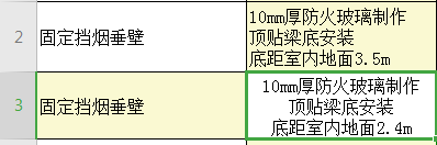 擋煙垂壁套什么定額