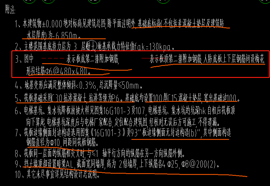 附加鋼筋