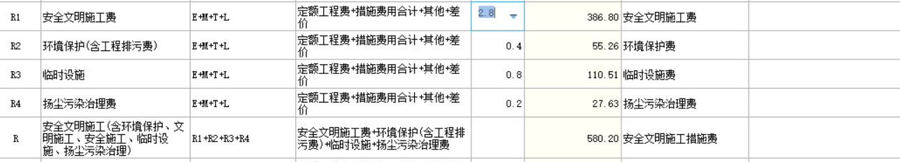 陜西省安全文明施工費