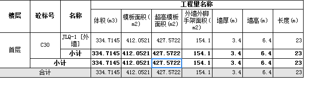 板的工程量怎么計(jì)算
