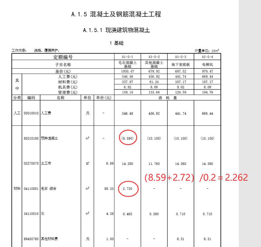 毛石混凝土