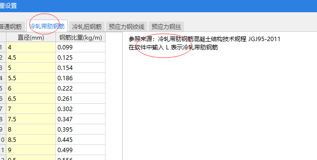 帶肋鋼筋
