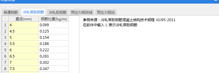 建筑行業(yè)快速問答平臺(tái)-答疑解惑