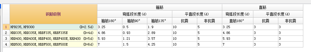 鋼筋彎鉤