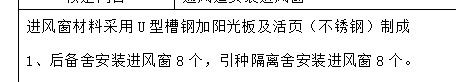 定額