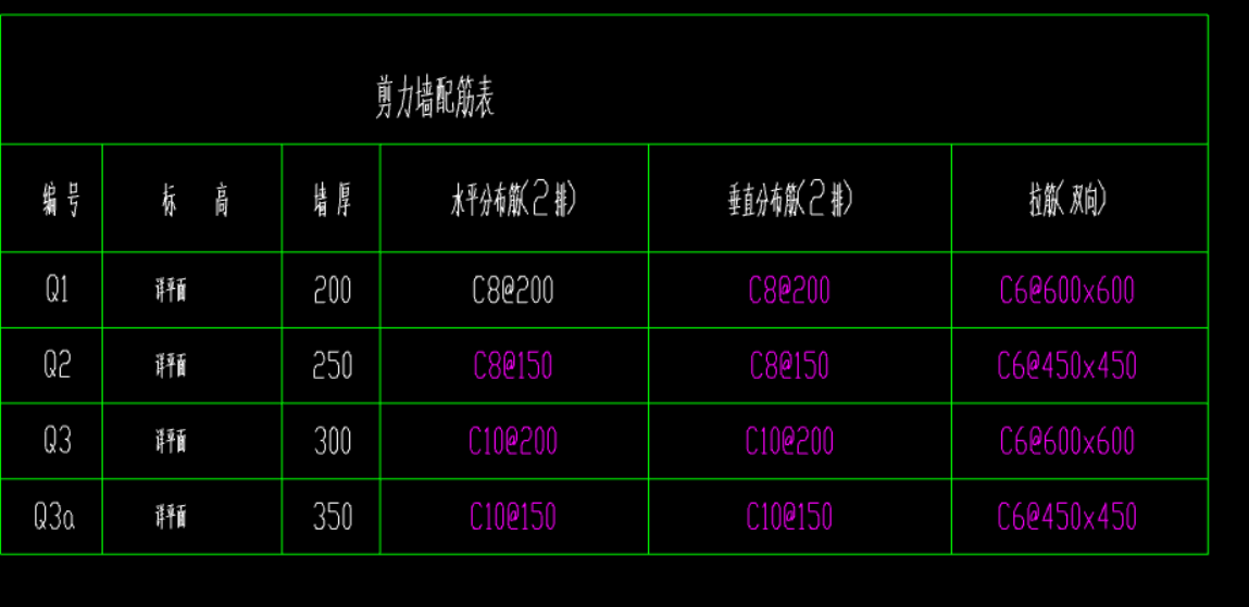 剪力墻