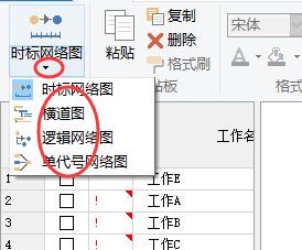 雙代號網絡