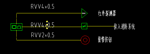 智能化