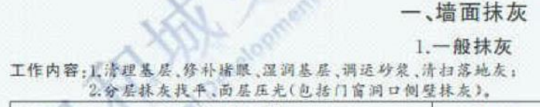預拌砂漿