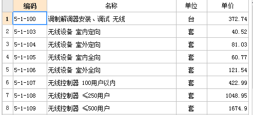 定額