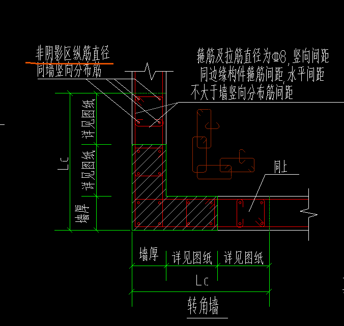 約束邊緣構(gòu)件