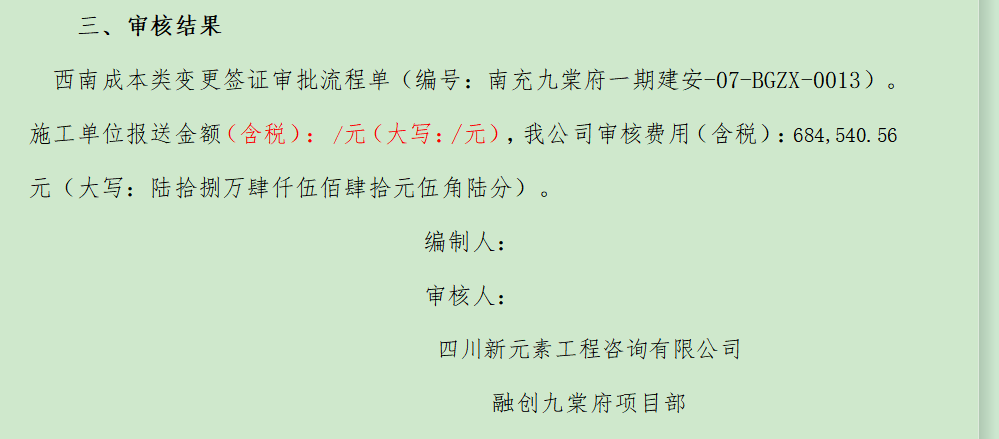 送審金額