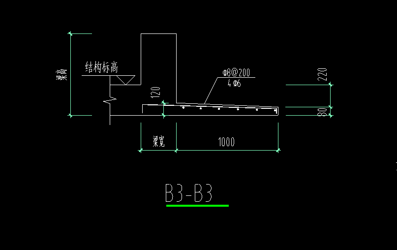 分構(gòu)件