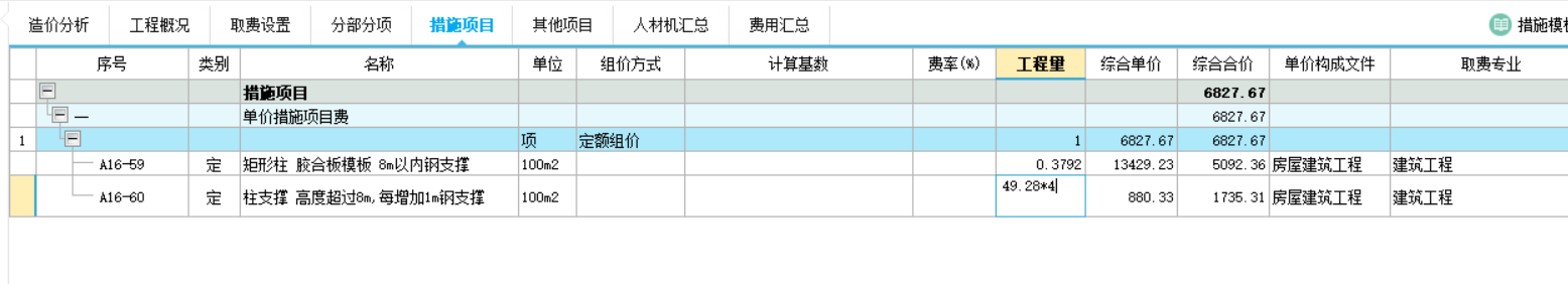 措施費