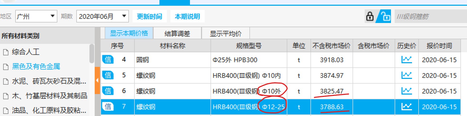 25的鋼筋