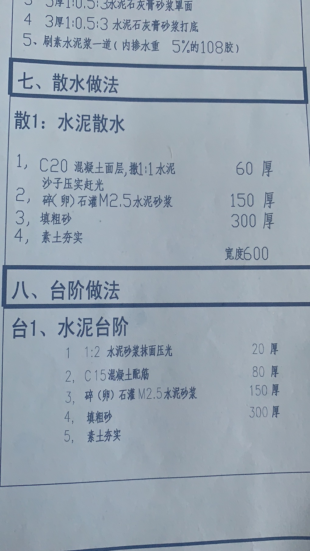 散水