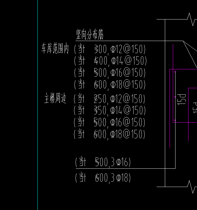 人防