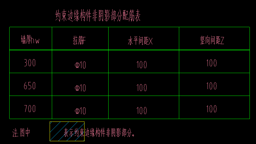 暗柱