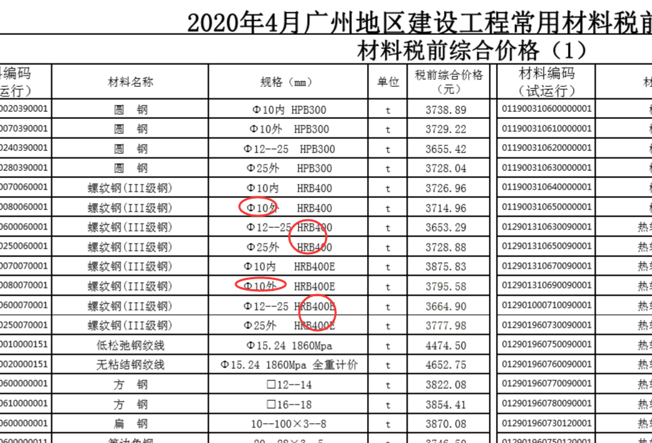 鋼筋10