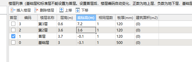 標(biāo)高