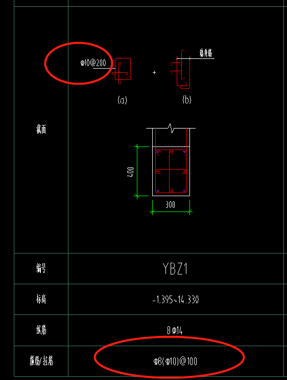 柱表箍筋表示方法