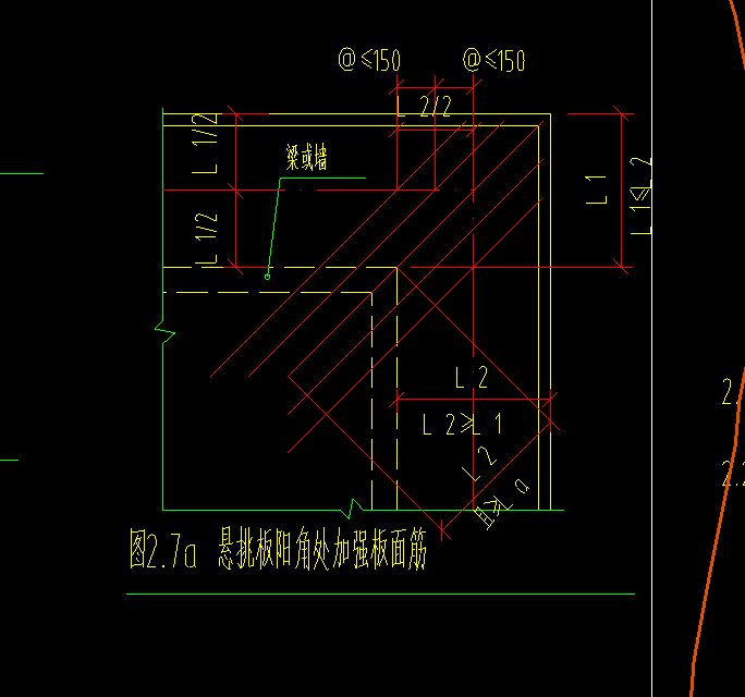 手算