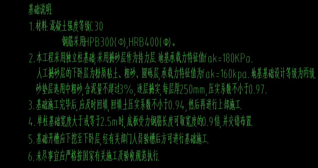 算量