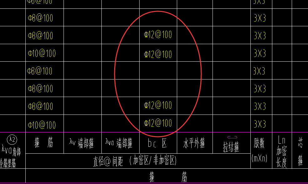 箍