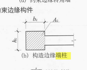 箍筋