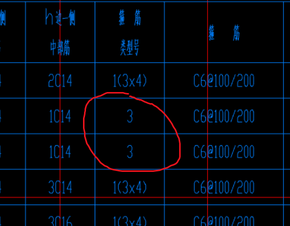 箍