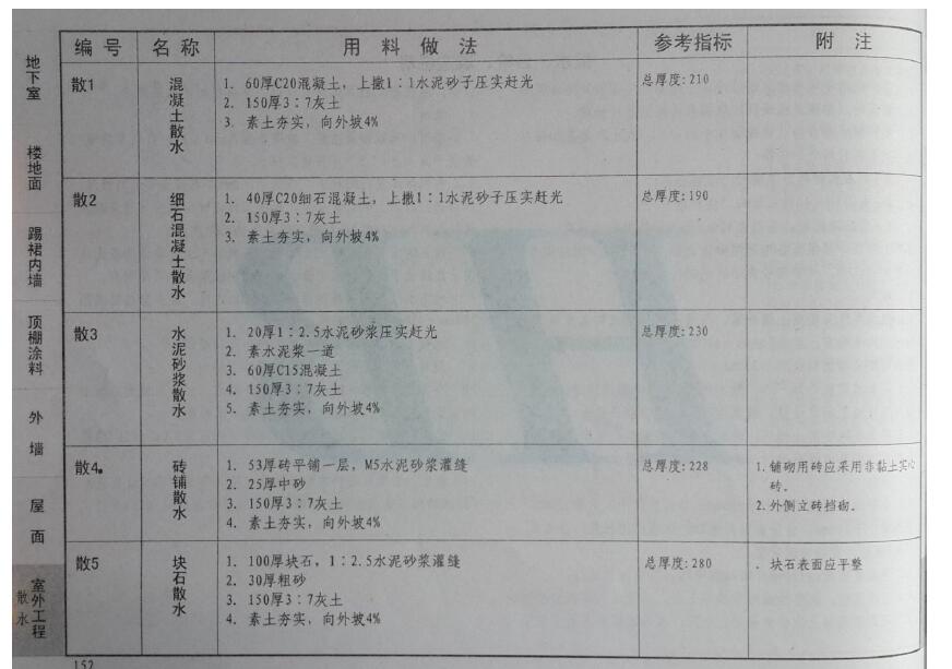 请发12j1散水发到1739994731qqcom