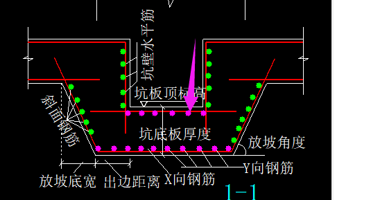 集水坑