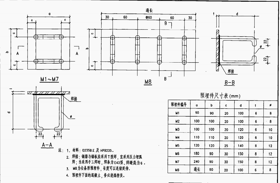 楼梯的预埋件如下图m5/77所示,应该布置在什么位置?如何计算个数呢?