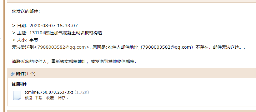 求圖