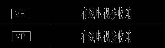 圖例