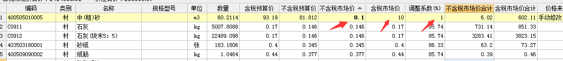 材料表