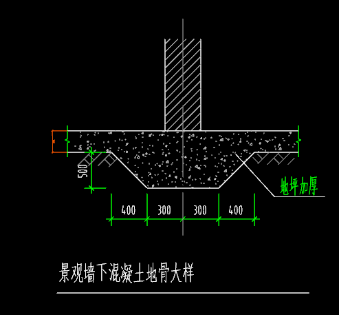 混凝土地骨大样是怎么布置的套清单定额的时候怎么套谢谢大神指教