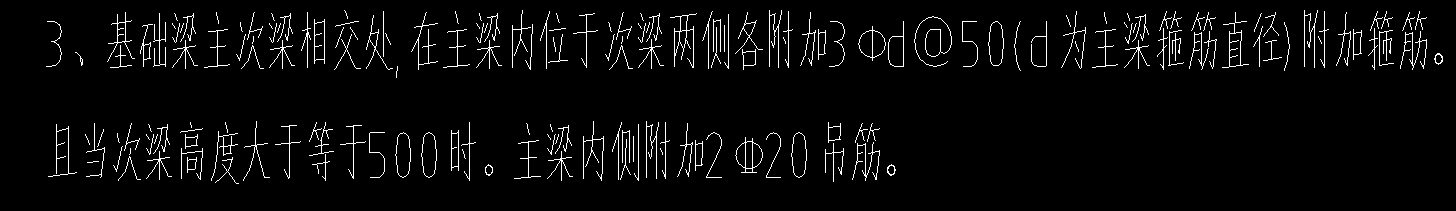 附加鋼筋