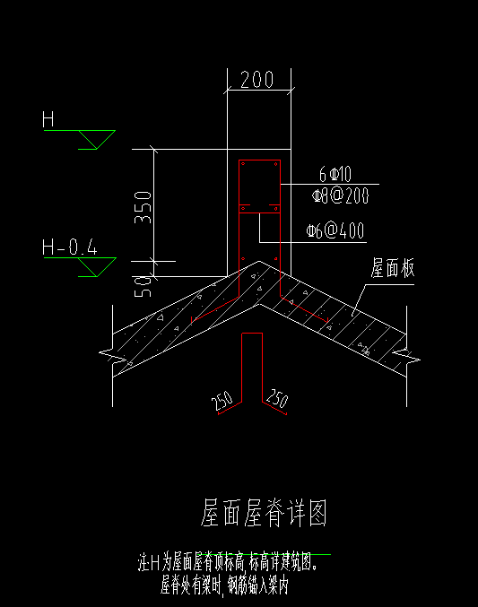 中心線