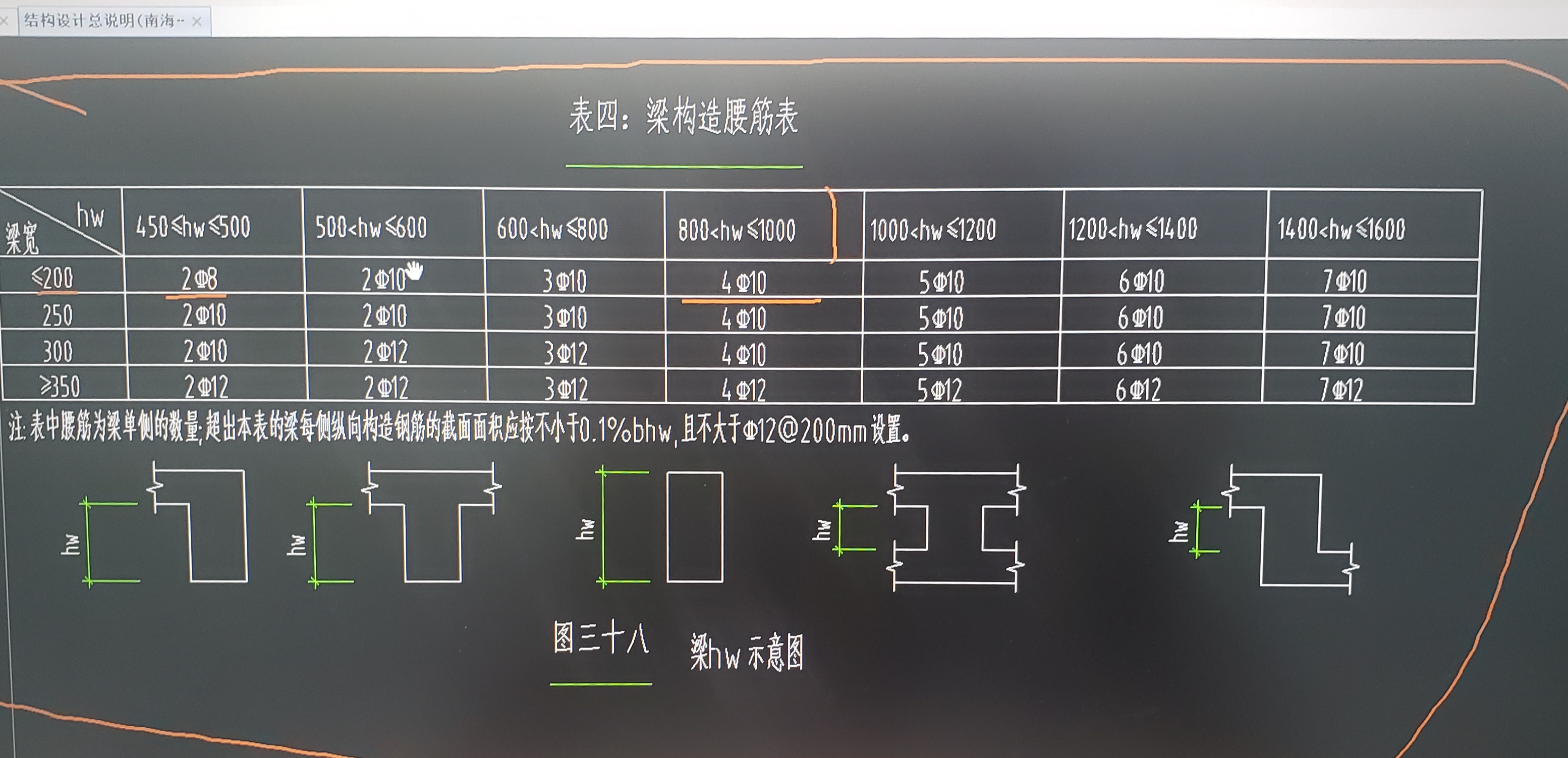 请问这条梁旁边没设置板要布腰筋吗