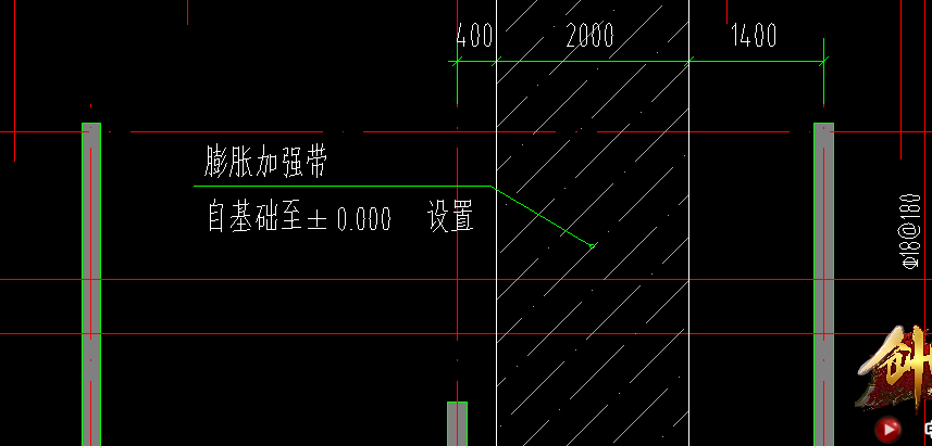 膨胀加强带和后浇带有什么联系吗谢谢