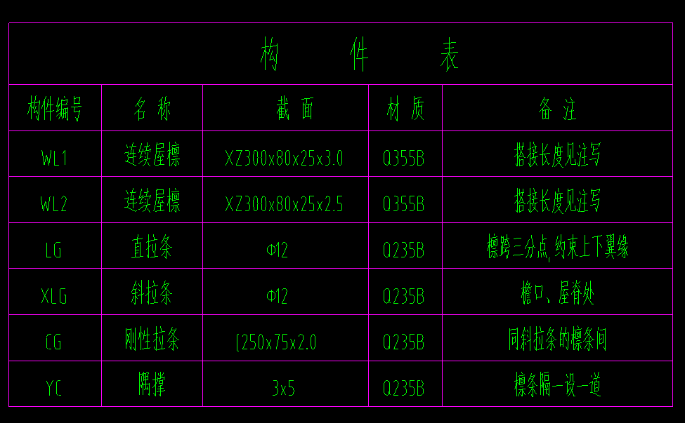連接件