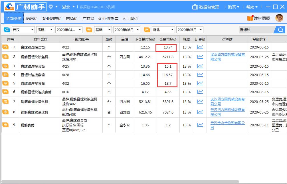 螺紋套管
