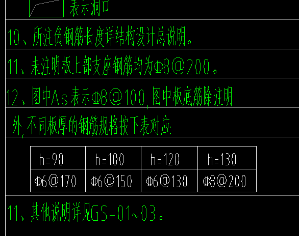 板受力筋