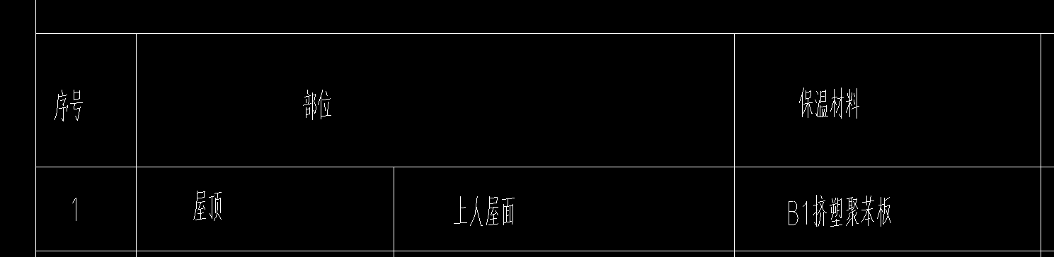 笨板