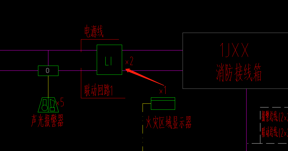 配電箱