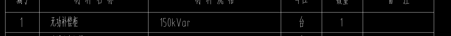 廣東10定額