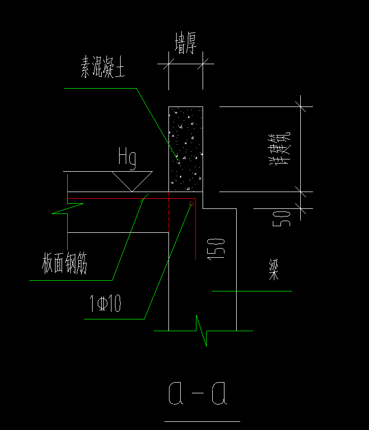 帶鋼筋